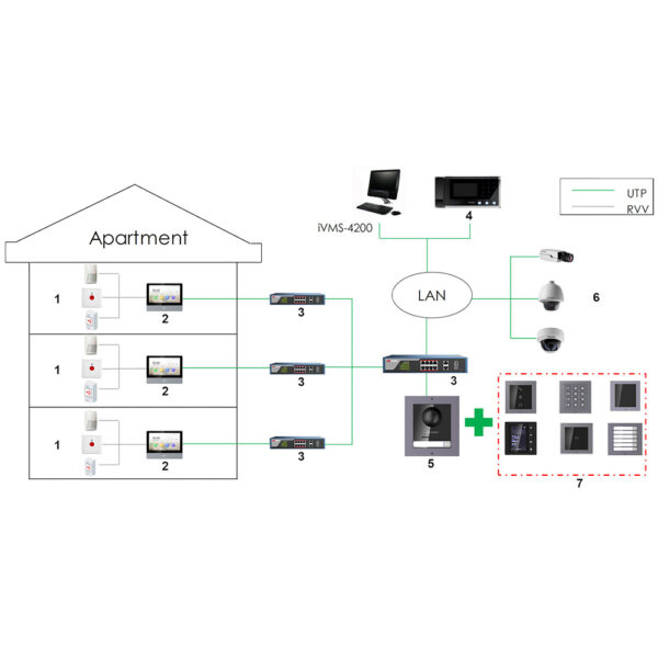 Hikvision DS-KD-DIS - Image 6