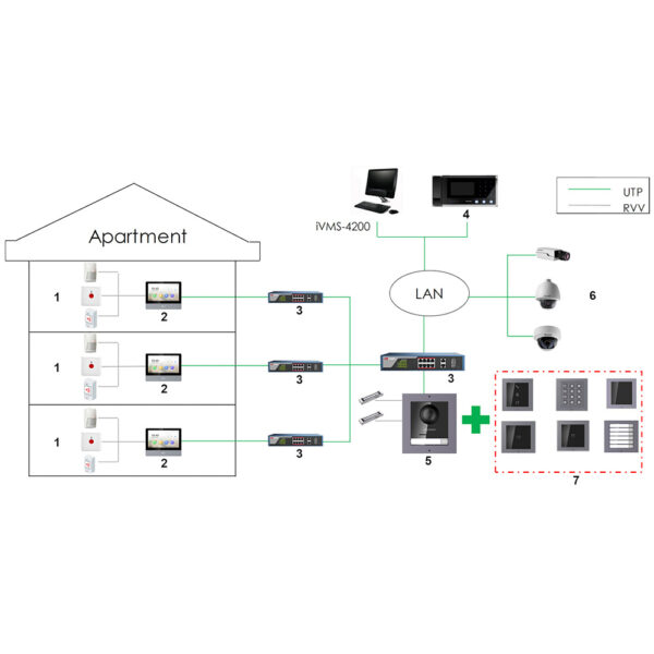 Hikvision DS-KD-KK/Steel - Image 6