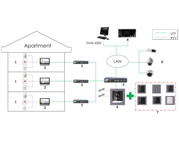 Hikvision DS-KD-KK/Steel - Image 8