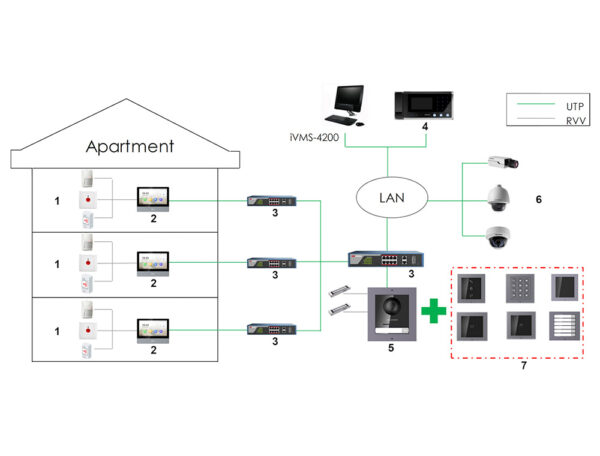 Hikvision DS-KH6320-WTE1-W - Image 11