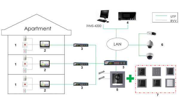 Hikvision DS-KH8520-WTE1 - Image 14