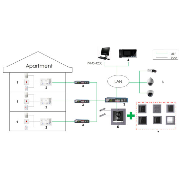 Hikvision DS-KH9310-WTE1(B) - Image 7